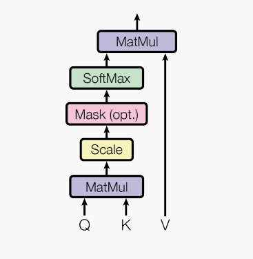 image-20210606005714922